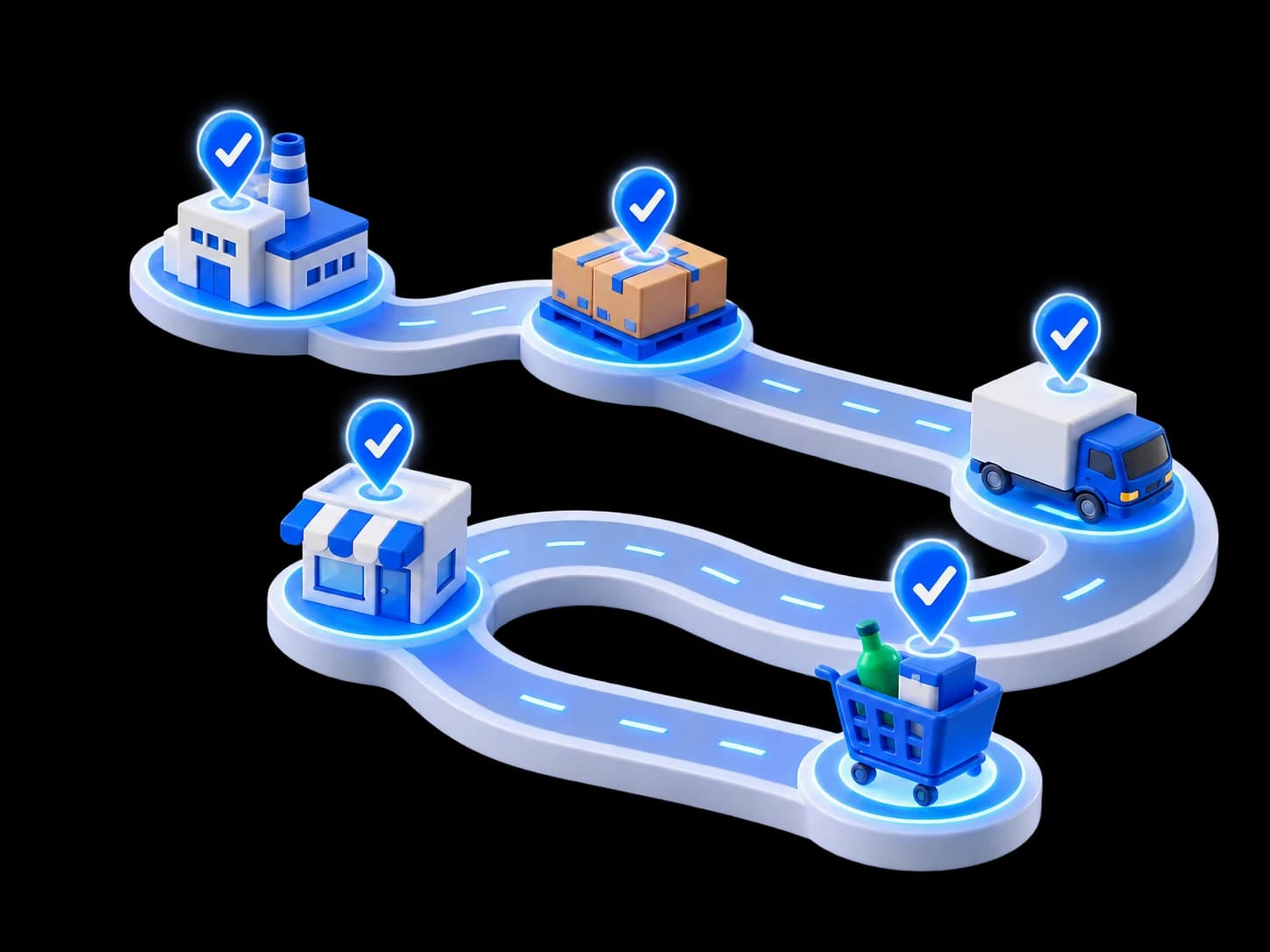 Checkpoint route from factory to pallet, truck, store and shopper, every stop verified