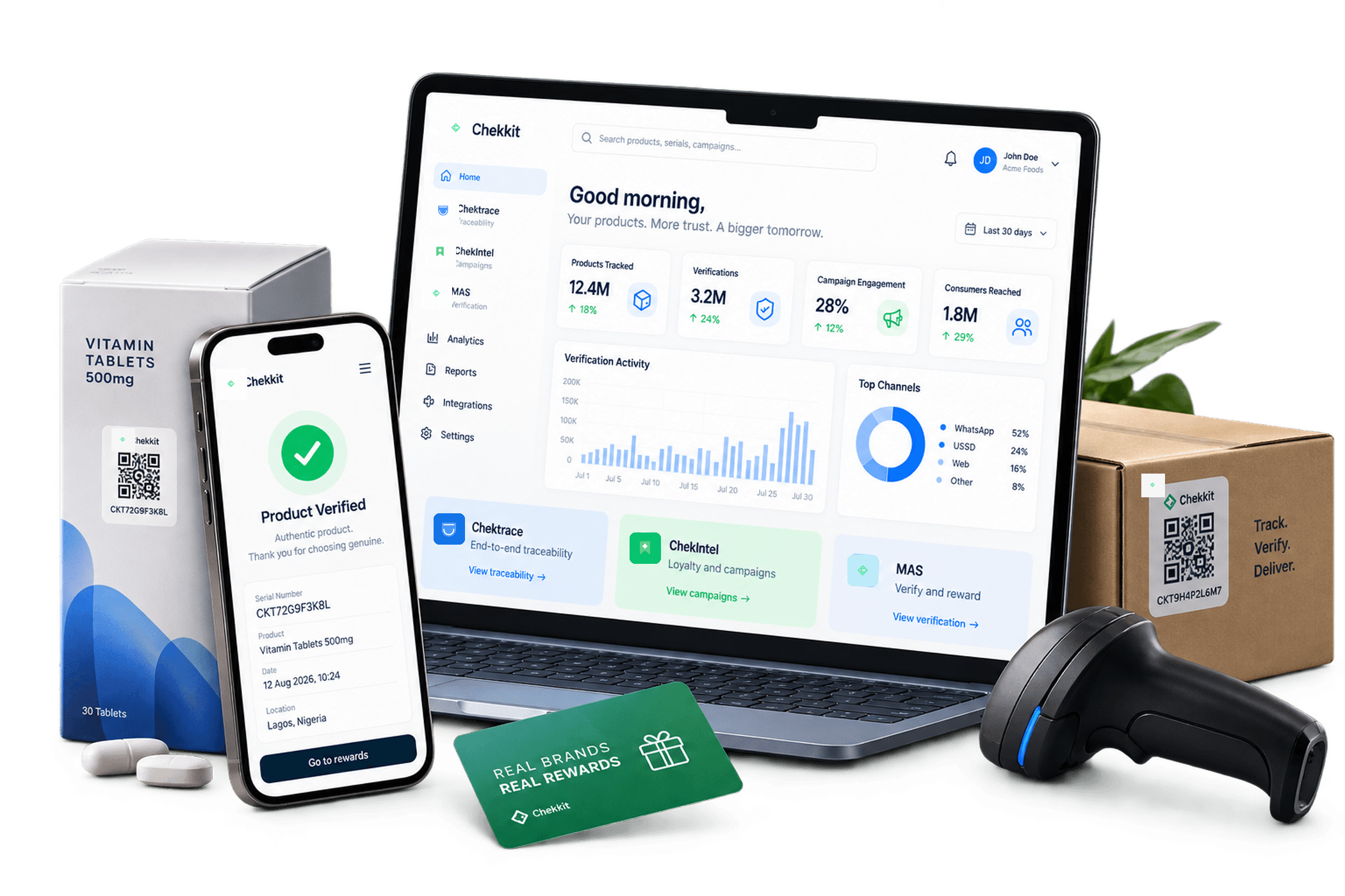 Chekkit dashboard and product verification hero visual