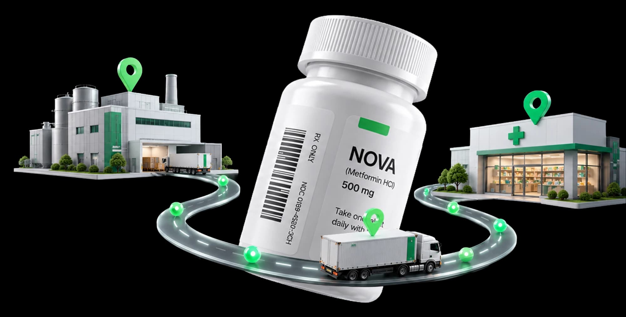 Flacon de médicament sérialisé sur son parcours de l'usine à la pharmacie