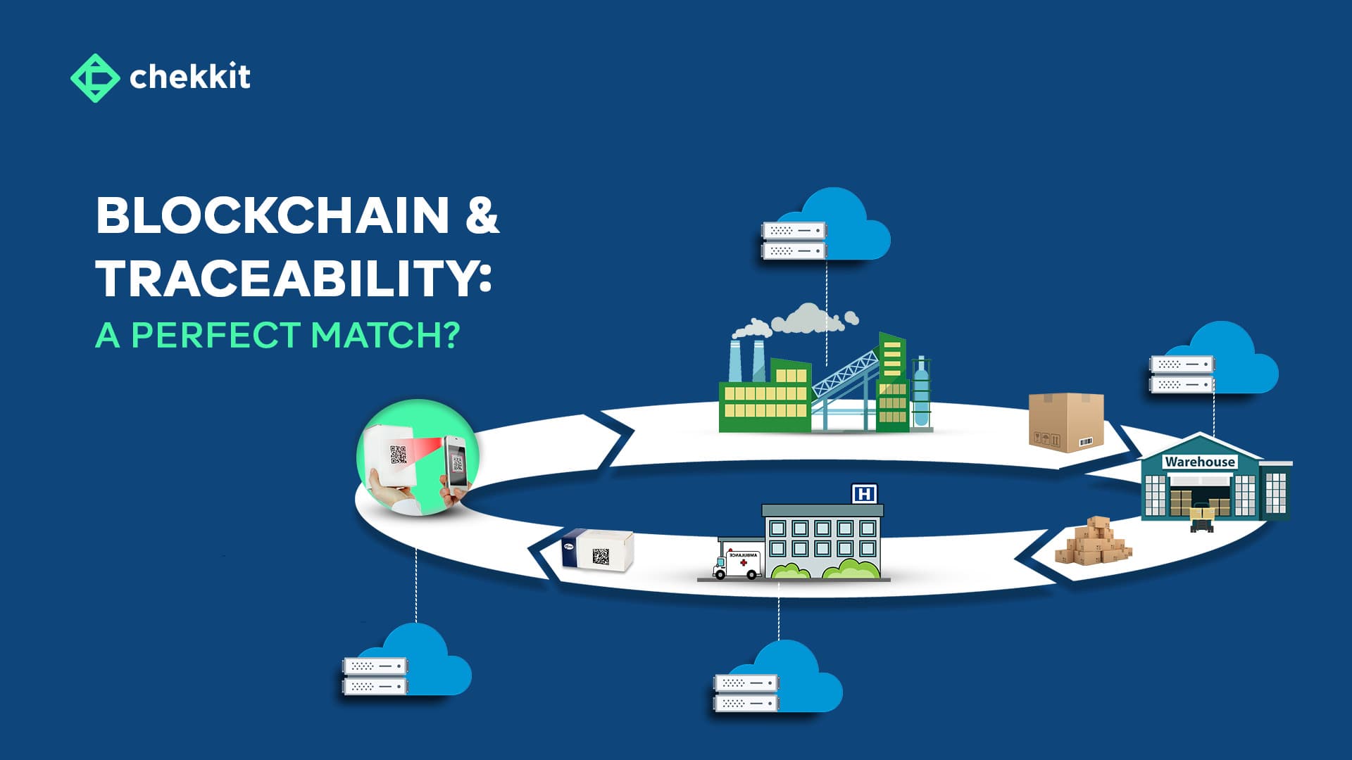 Blockchain traceability in pharmaceutical supply chain