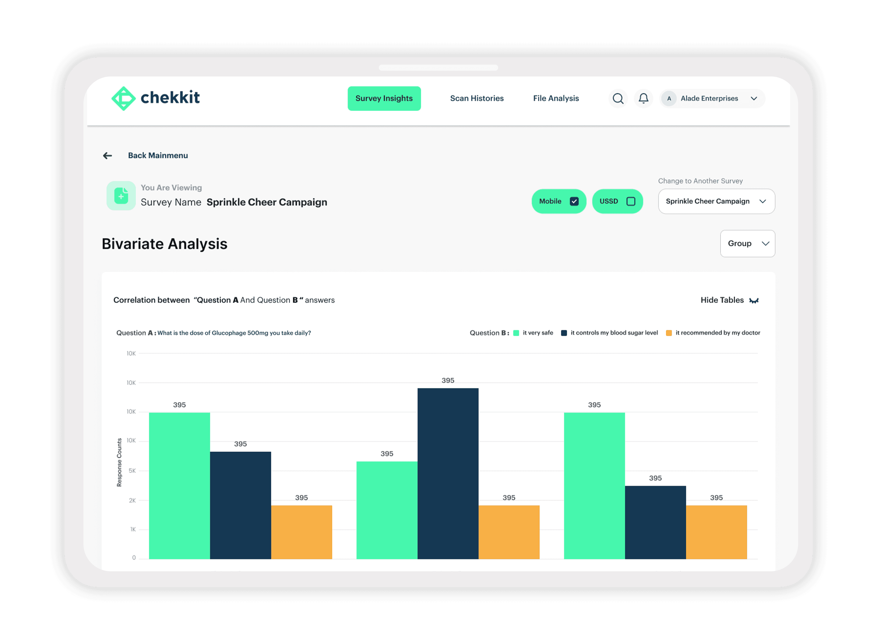 ChekIntel campaign analytics console