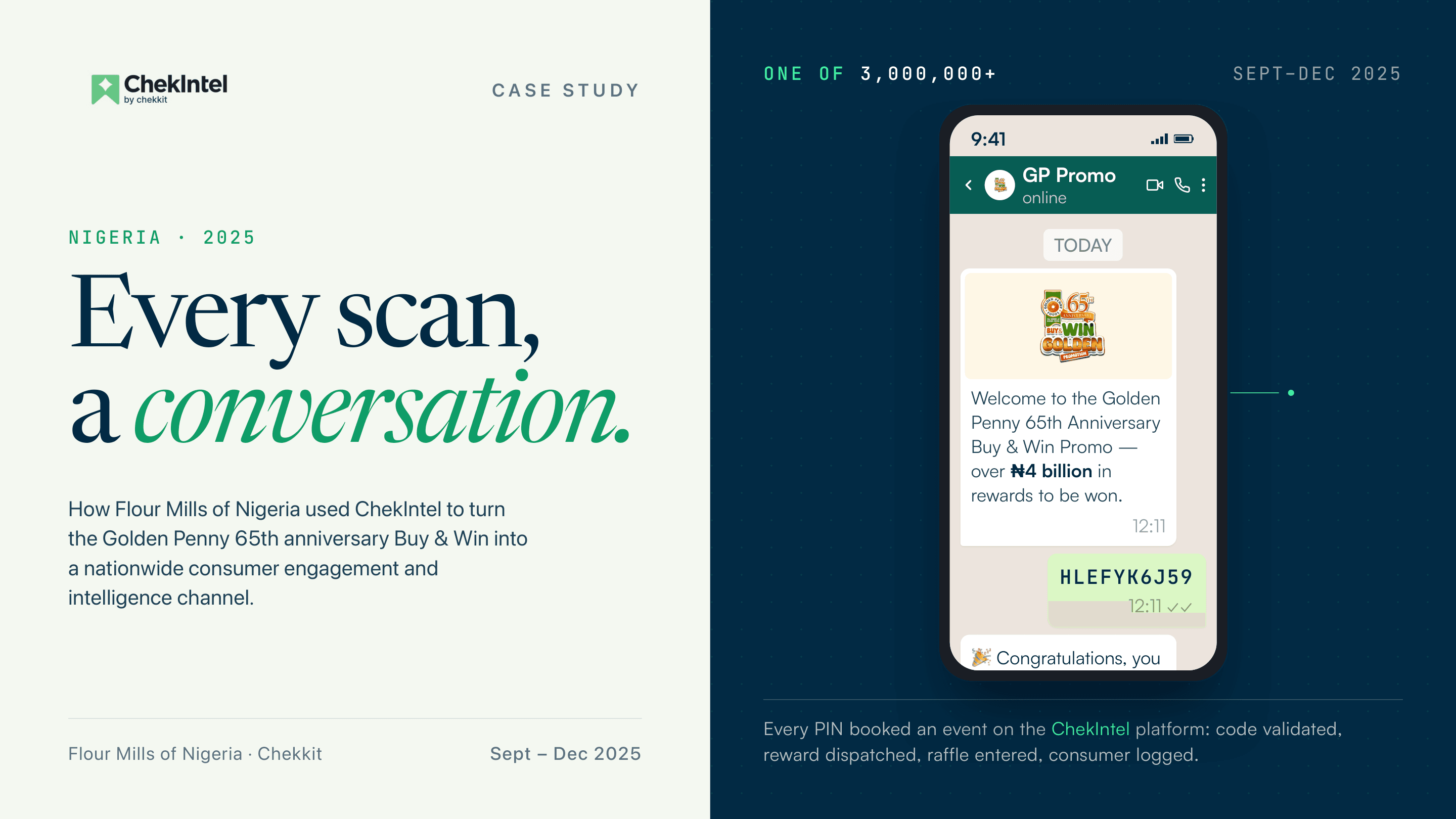 Golden Penny 65th Buy & Win case study cover