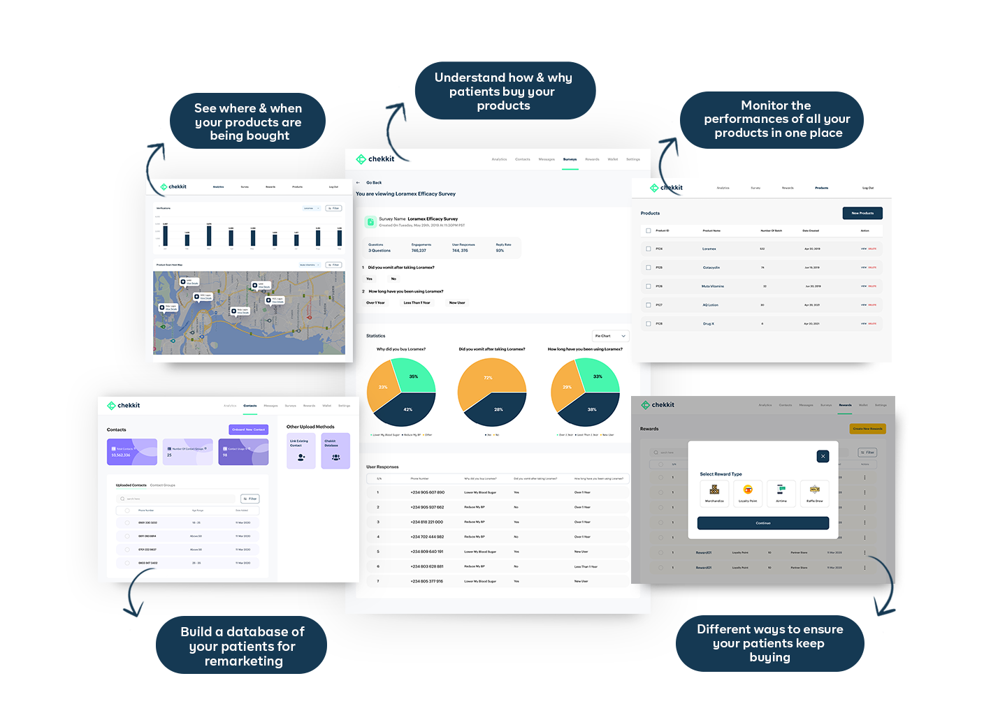 consumer research data & insights