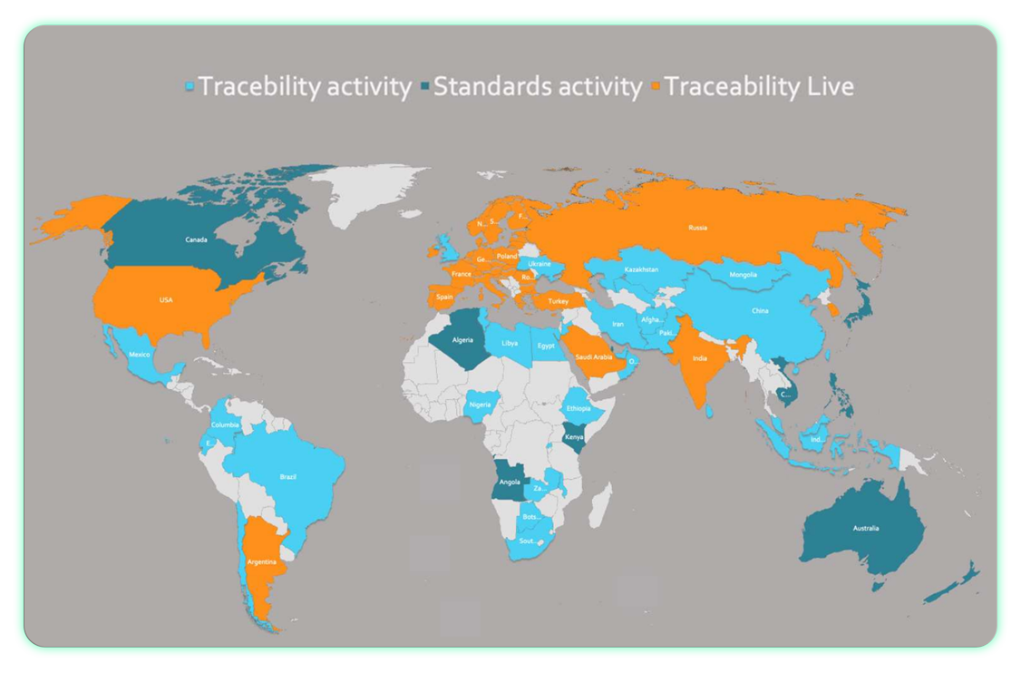 GS1 Solution Providers For Traceability & How To Find Them