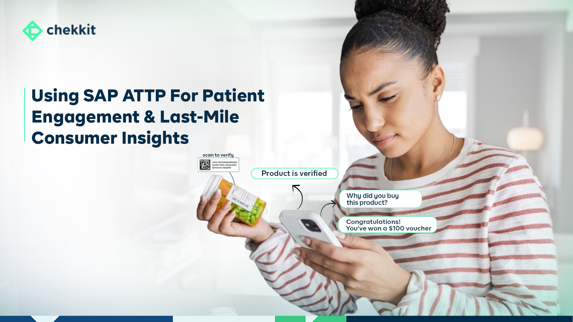 Read more about the article How To Use Your SAP ATTP Serialization To Engage Patients